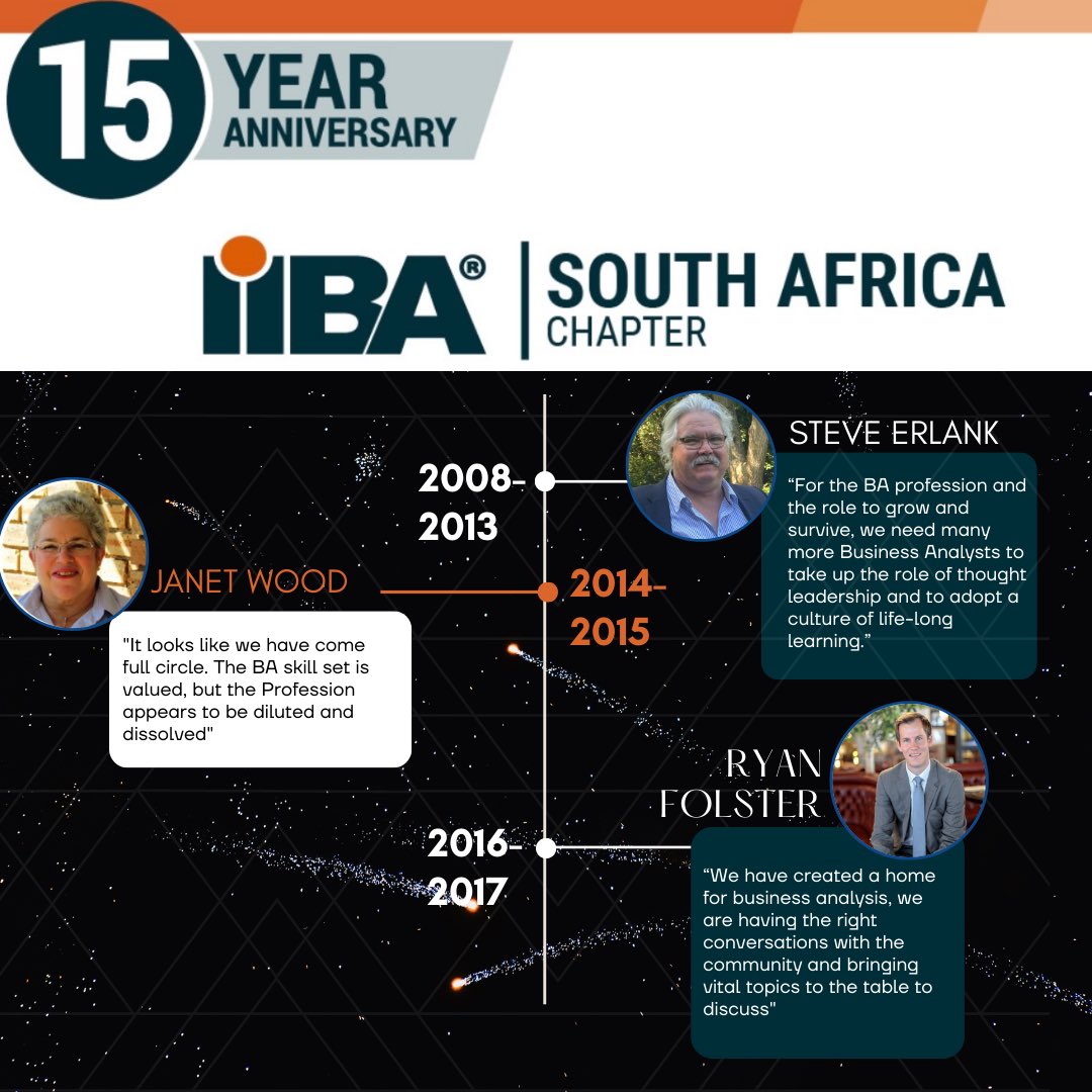 IIBA South Africa tweet media