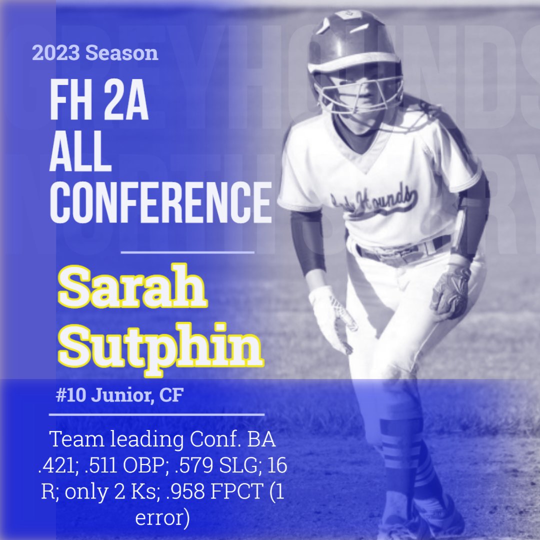 northsurrysb's tweet photo. 2023 Foothills 2A Honorable Mention and All Conference Selections
Congratulations to our girls! https://t.co/XFwDUbkIlR