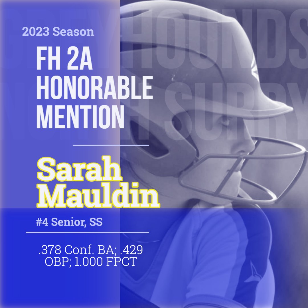 northsurrysb's tweet photo. 2023 Foothills 2A Honorable Mention and All Conference Selections
Congratulations to our girls! https://t.co/XFwDUbkIlR
