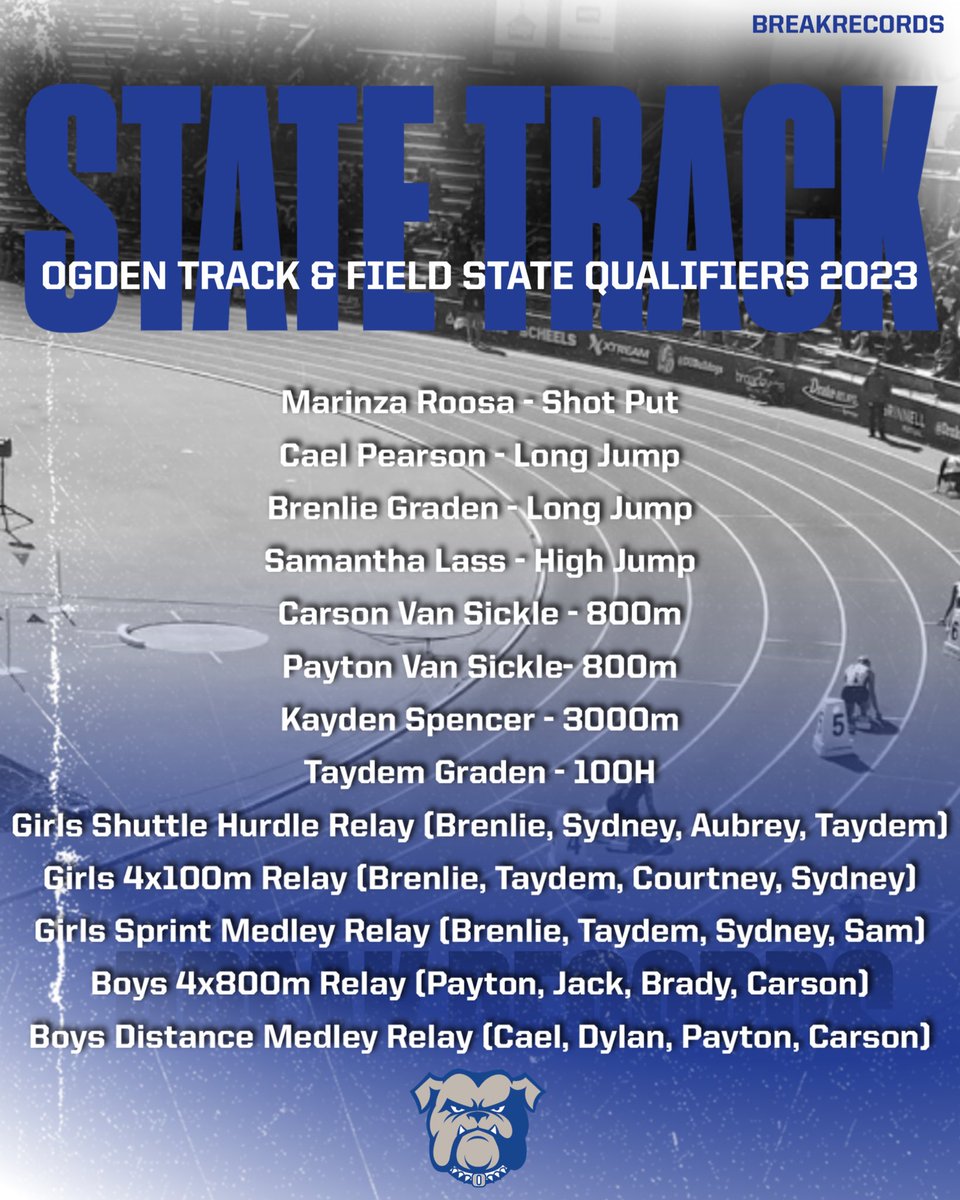 ogden_track's tweet photo. 13 events qualified for state track next week!  We are so proud of how our kids competed last night!  #breakrecords https://t.co/d4nBRq0Agg