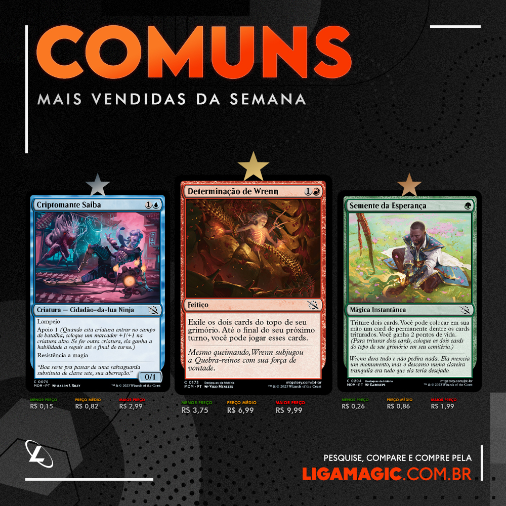ligamagicbr's tweet photo. Fechando a semana com as mais vendidas após o #PTMachine!

Algumas cartinhas de #MTGAftermath já chamaram a atenção dos jogadores e Invadir o Multiverso obviamente é a rara mais vendida e já teve um belo aumento em seu preço 😁

#MTGMachine #MagicTheGathering https://t.co/glGimb2vQA