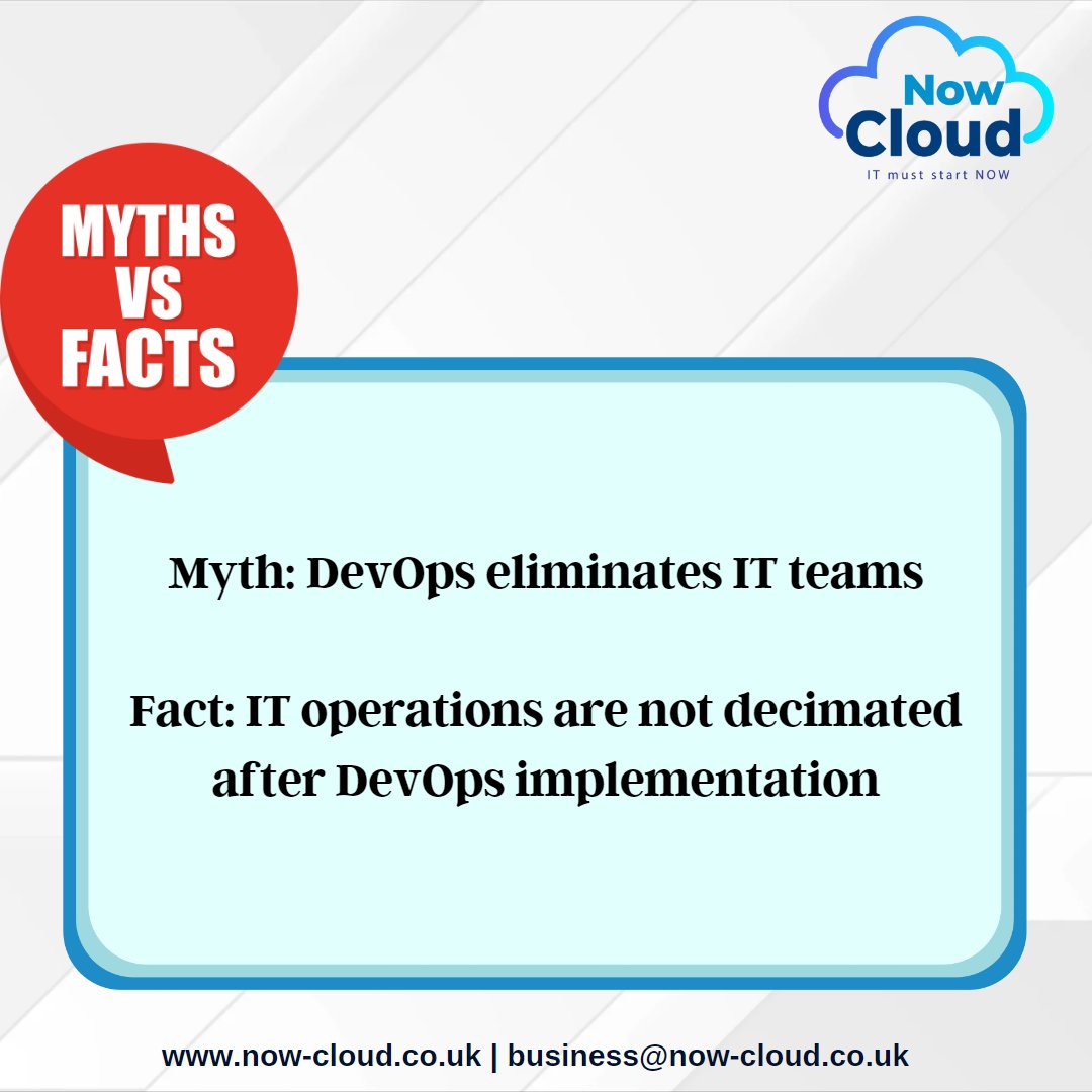 Now Cloud tweet media