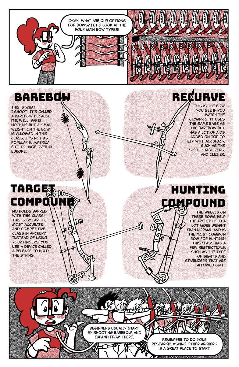 CaughtDrawing's tweet photo. A short mini comic about Archery, the sport I love!🏹#comics #archery https://t.co/0XsmUtC1EG