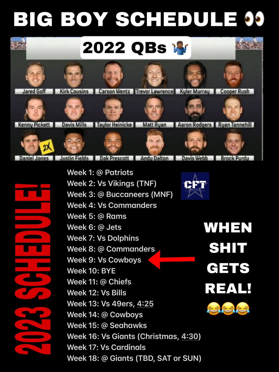 CowboysFanTalk on Twitter "Oh shit this definitely not last year