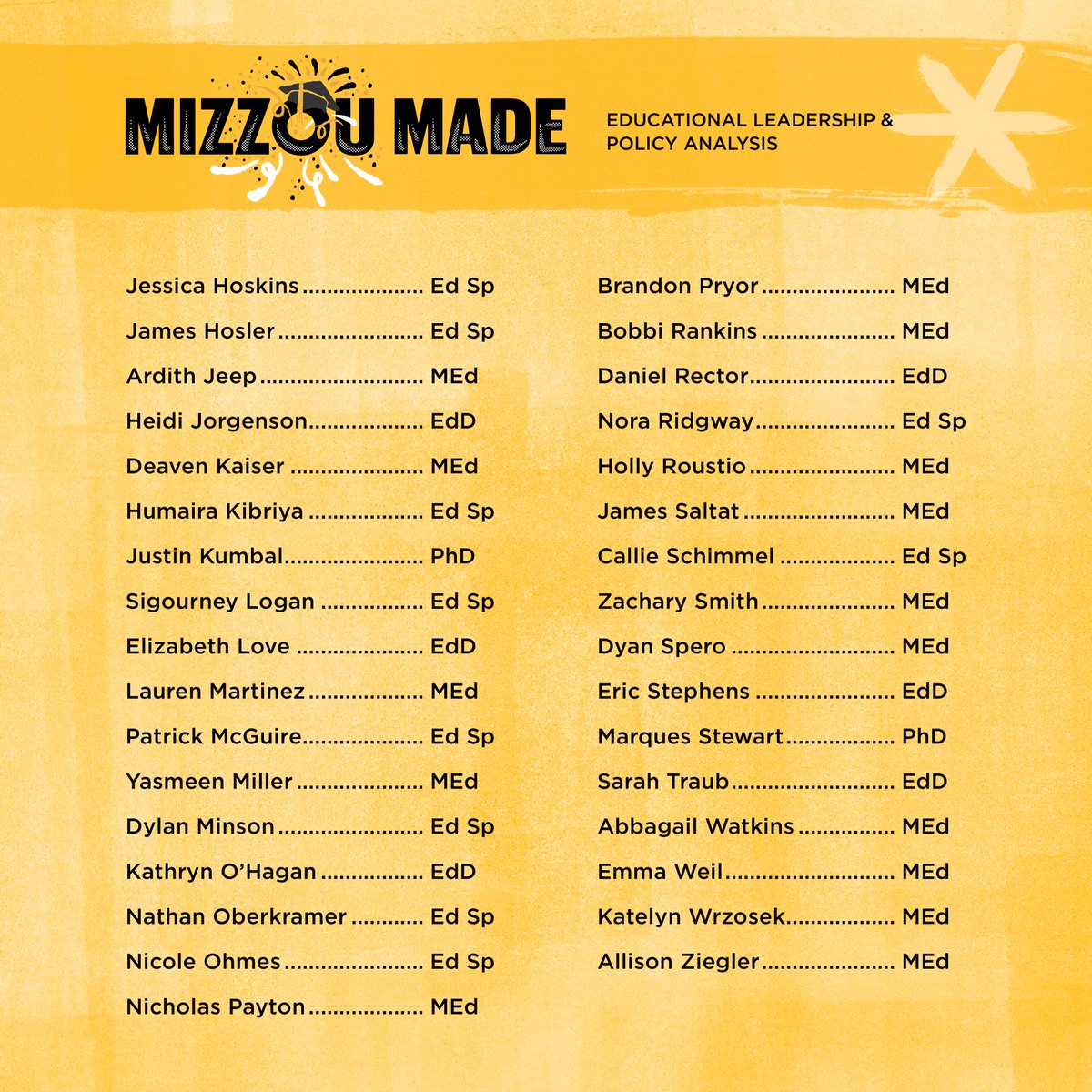 Help us celebrate our Educational Leadership and Policy Analysis Class of 2023 Graduate Students! 🐯🎓 #mizzoumade