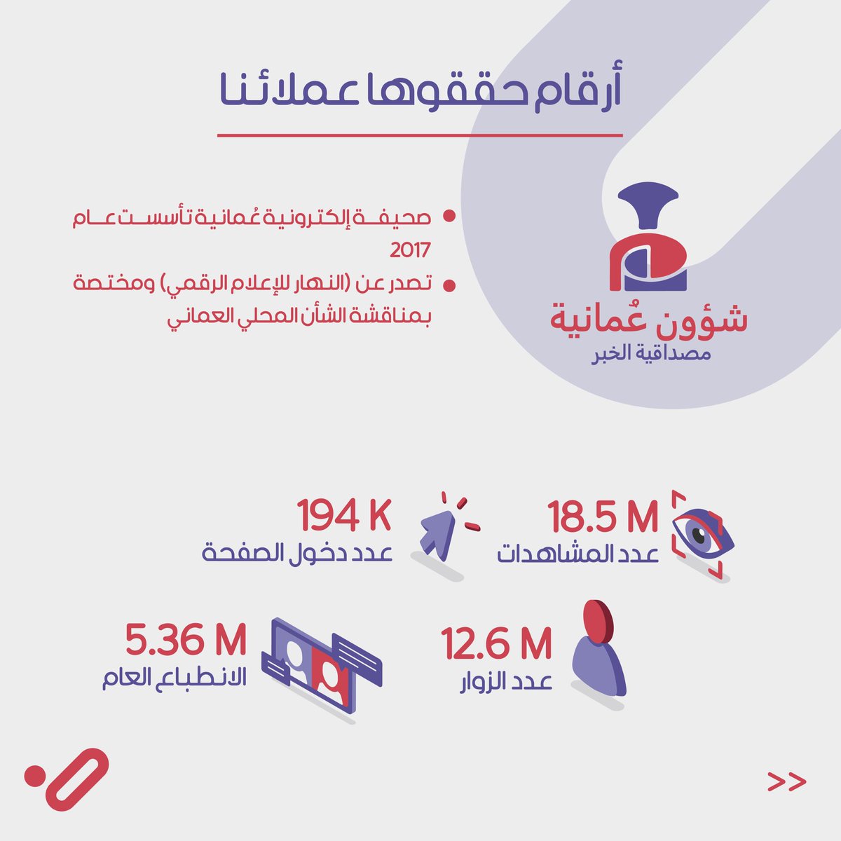 InvoSpark tweet media