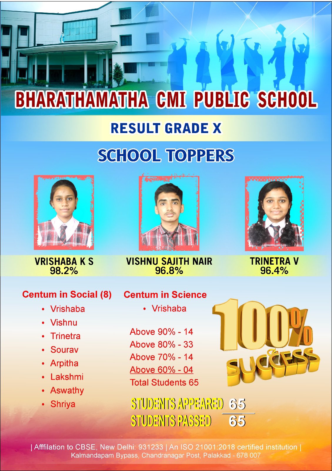 Bharathamatha CMI Public School (@CMIPublic) / Twitter