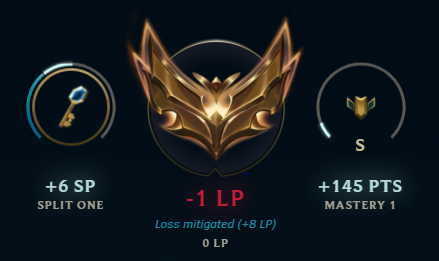 Godfatherx9lol's tweet photo. Never seen this before
#LeagueOfLegends #FYP #riogames https://t.co/SakOgfxk2m