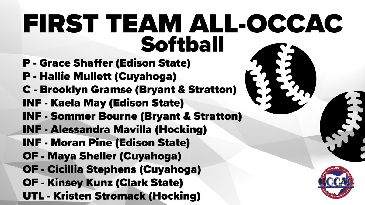 First up, your 2023 All-OCCAC First Team!