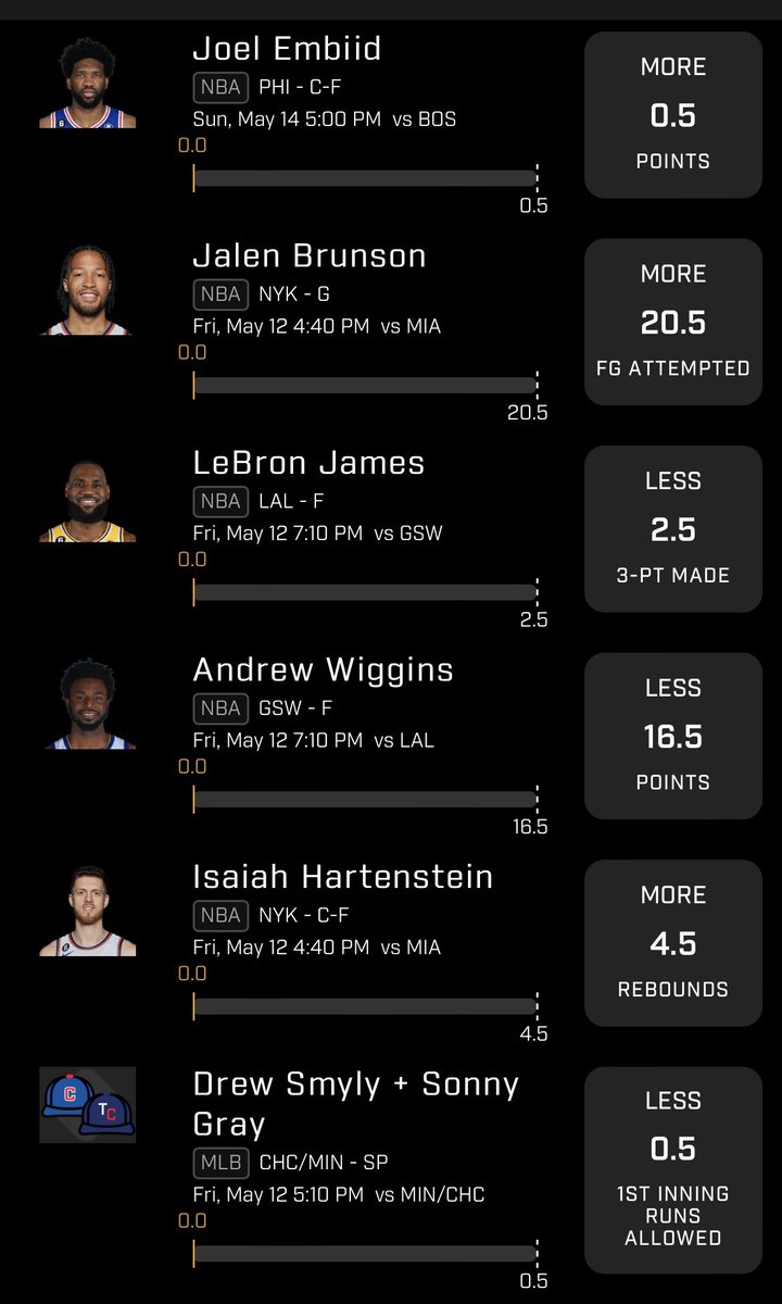 Winning Lineups tweet media