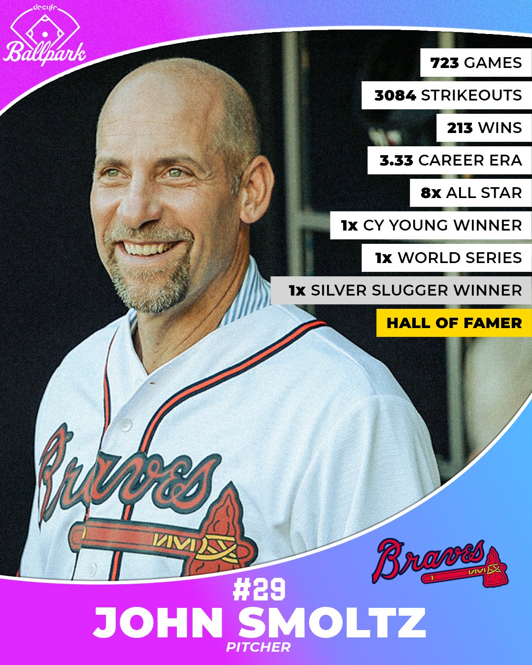 Happy Birthday to Hall of Famer and ace, John Smoltz!    