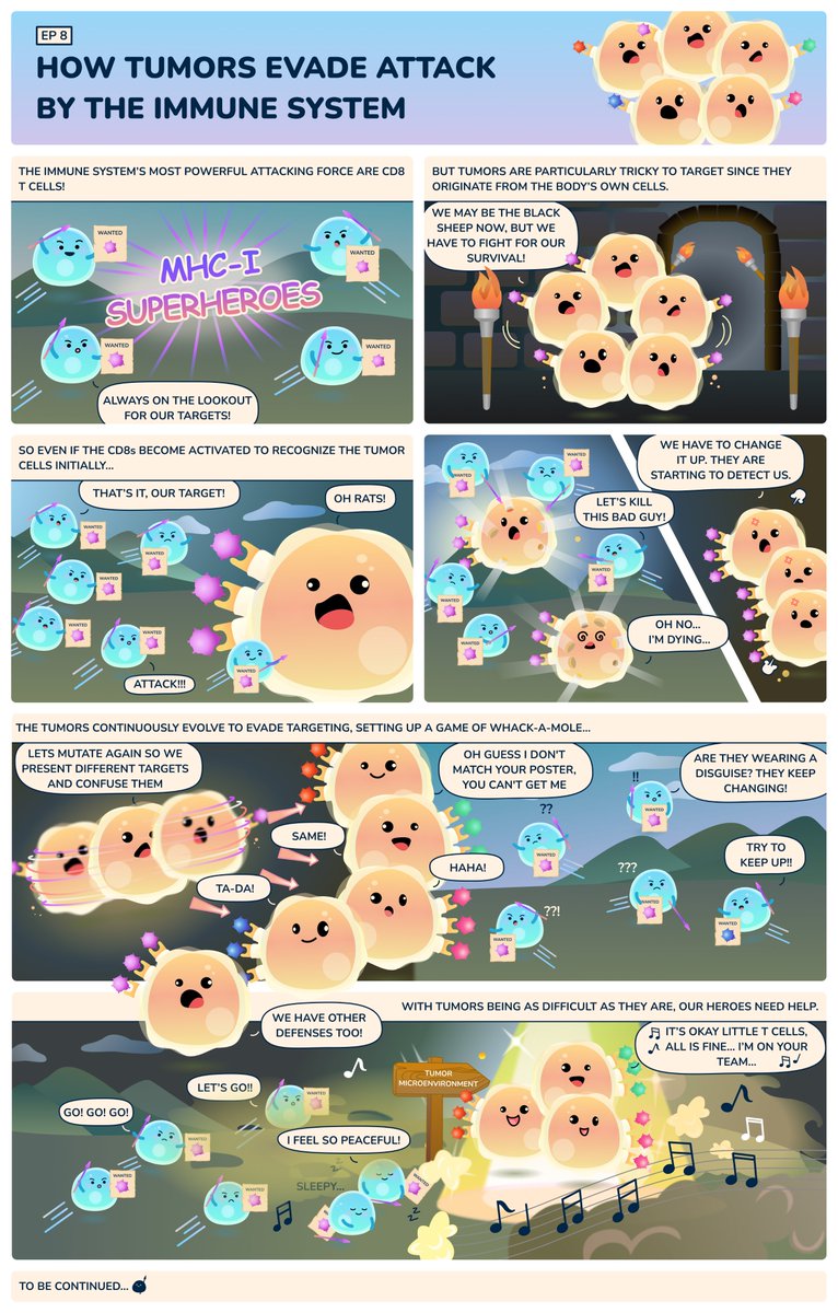 While our #immunesystem can be really powerful, #tumors have a number of tricky evasion mechanisms! #cellstories