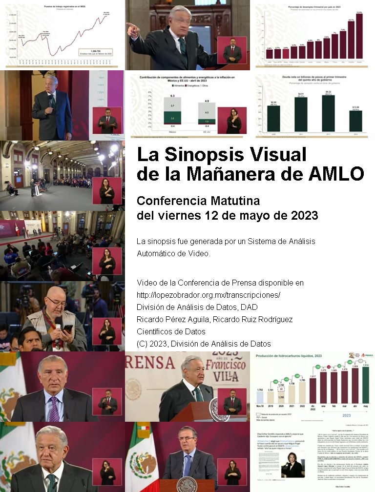 #AMLO_12may2023 #AMLO #ConferenciaPresidente #DivisionDeAnalisisDeDatos #DataScience #CienciaDeDatos #CientificosDeDatos