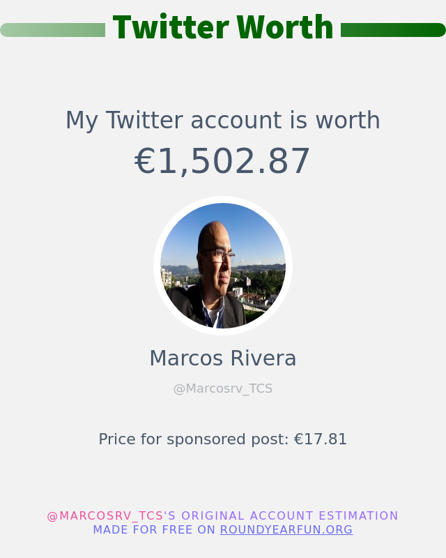 Marcosrv_TCS's tweet photo. Mi valor en Twitter es de: €1,502.87

➡️ https://t.co/GjDT1k1gy3 https://t.co/xZVIpw2W6v