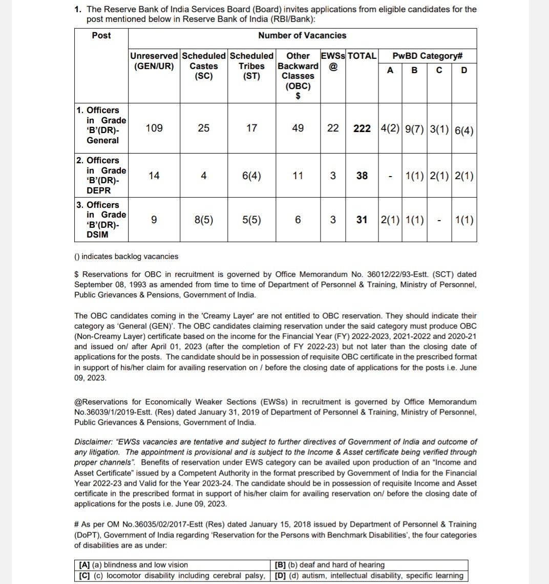 Institute of Banking Personnel Selection tweet media