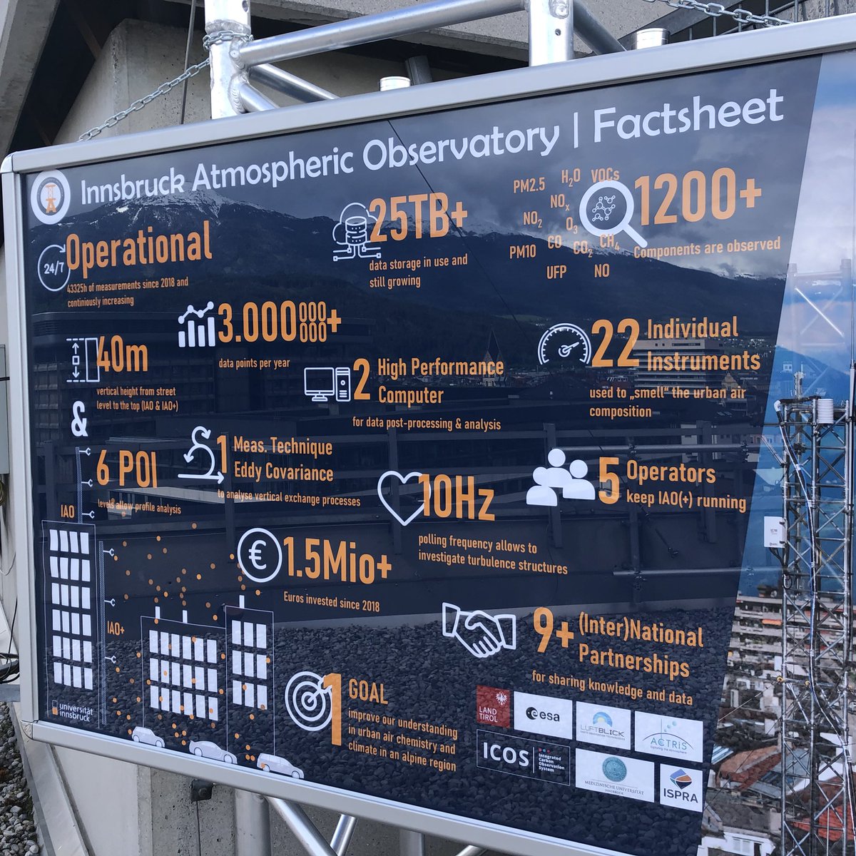 Spitzenforschung am Dach der @uniinnsbruck. Hier stehen Messgeräte für die Erkundung der Atmosphäre (LIDAR). Wind, Feuchte, aber auch Spurengase und Luftschadstoffe werden hier gemessen.

#alumniday #IAO #innsbruck