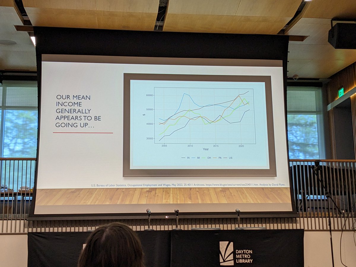 LisaRickey's tweet photo. To be clear, the speaker didn't say this, but I think I will: Archivist salaries are sucky. Especially in Ohio. (Big shock, I know.)
#soaam23 https://t.co/W0oa9EMP1s