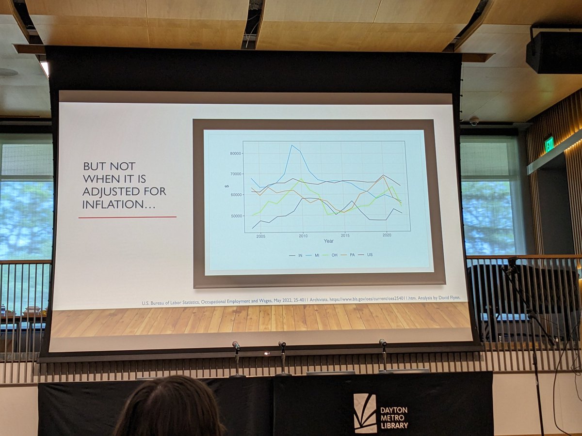 LisaRickey's tweet photo. To be clear, the speaker didn't say this, but I think I will: Archivist salaries are sucky. Especially in Ohio. (Big shock, I know.)
#soaam23 https://t.co/W0oa9EMP1s