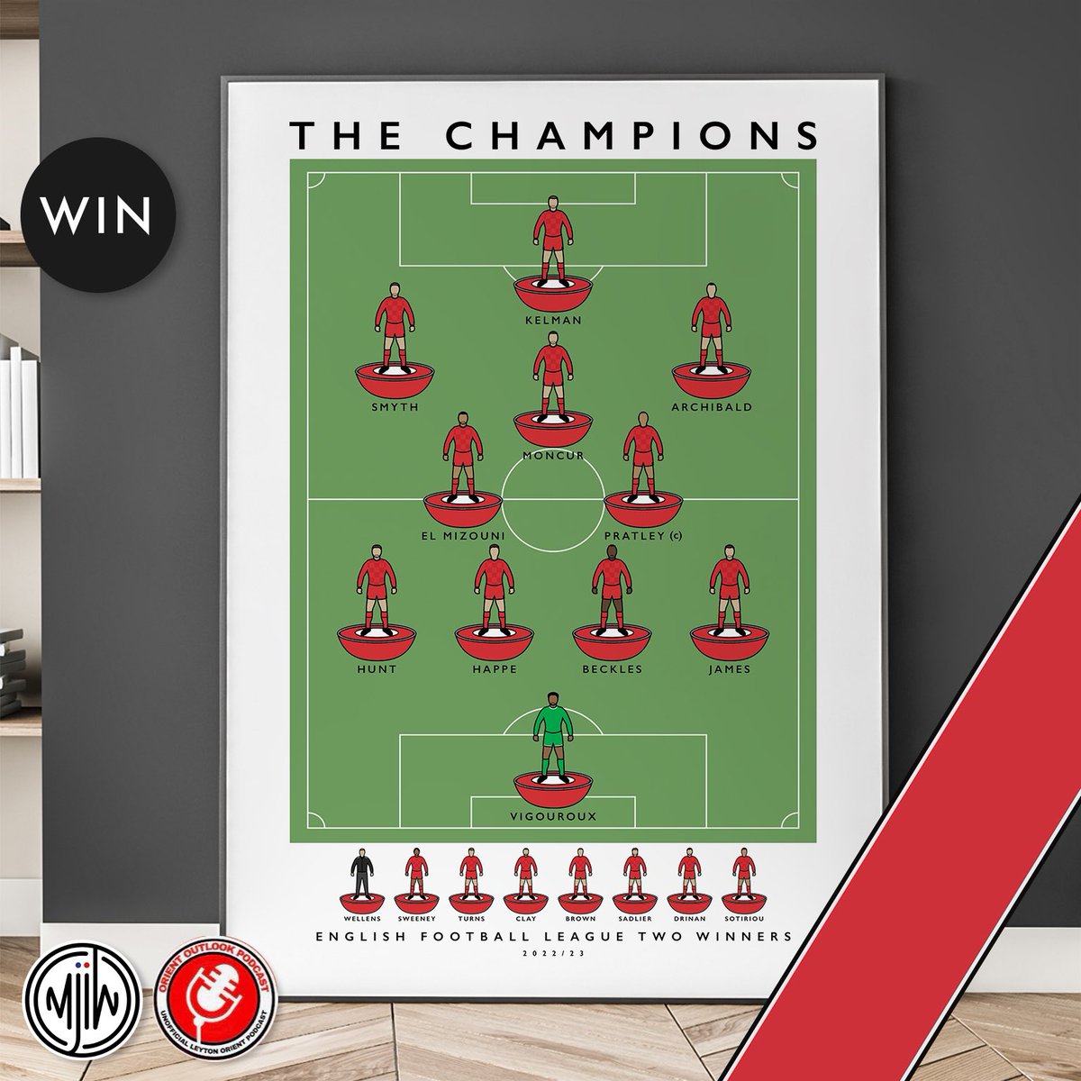 Orient Outlook Podcast (@orientoutlook) on Twitter photo COMPETITION TIMEโฆ๐
To celebrate the Oโs winning League Two & being champions, weโre teaming up with <a href="/matthewjiwood/">matthew j i wood design</a> to give away the below print.๐
To enter:โฌ๏ธ
โ
Follow us & <a href="/matthewjiwood/">matthew j i wood design</a>
โ
RT this tweet
Weโll announce the winner on Tuesday morning.๐
Good luck! #LOFC COMPETITION TIMEโฆ๐
To celebrate the Oโs winning League Two & being champions, weโre teaming up with <a href="/matthewjiwood/">matthew j i wood design</a> to give away the below print.๐
To enter:โฌ๏ธ
โ
Follow us & <a href="/matthewjiwood/">matthew j i wood design</a>
โ
RT this tweet
Weโll announce the winner on Tuesday morning.๐
Good luck! #LOFC
