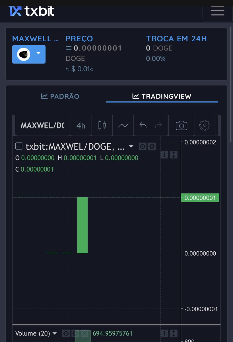 Maxwell Coin $Maxwel tweet media