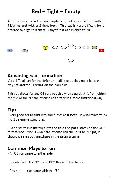 Big personnel groupings!

One of my favorite quick reads - 98 formations (and what to do with them)
fbcoachsimpson.com/downloads/98fo…