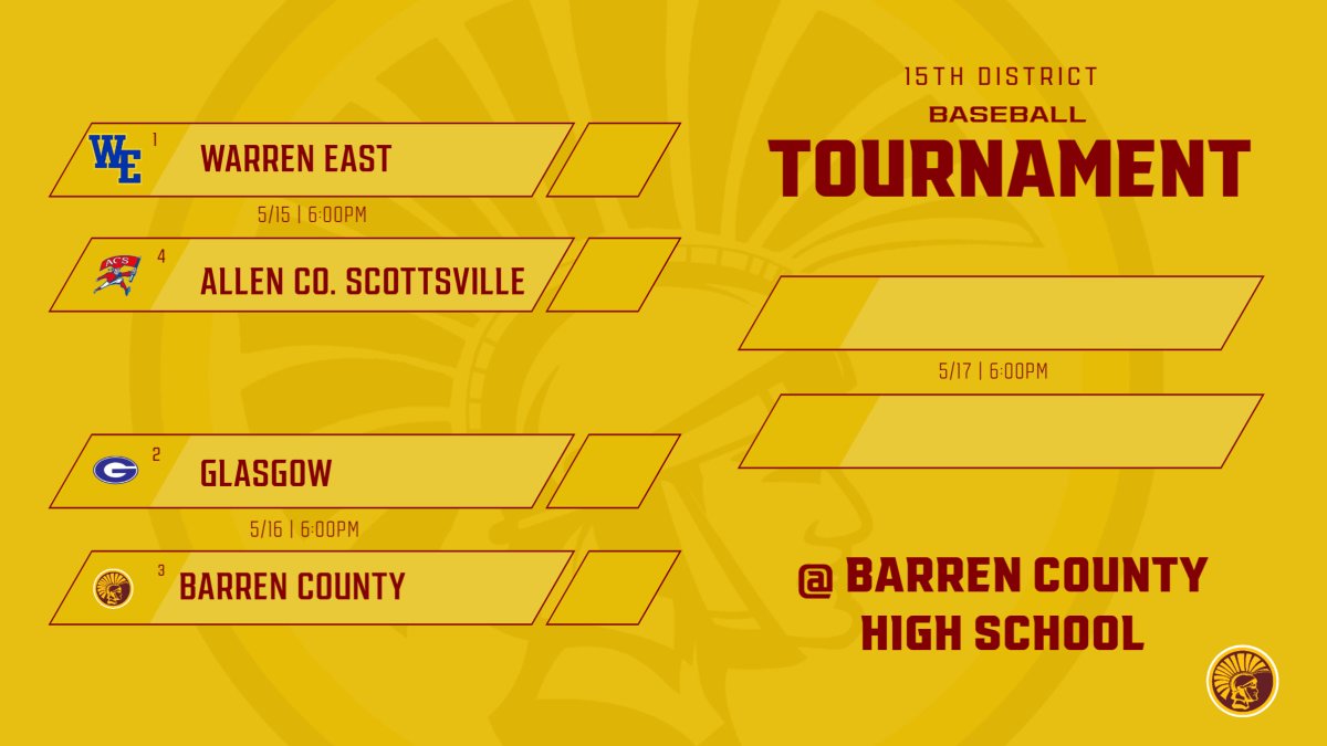 15th District Baseball Tournament begins Monday at Barren County High School! Admission is $6 cash at the gate.