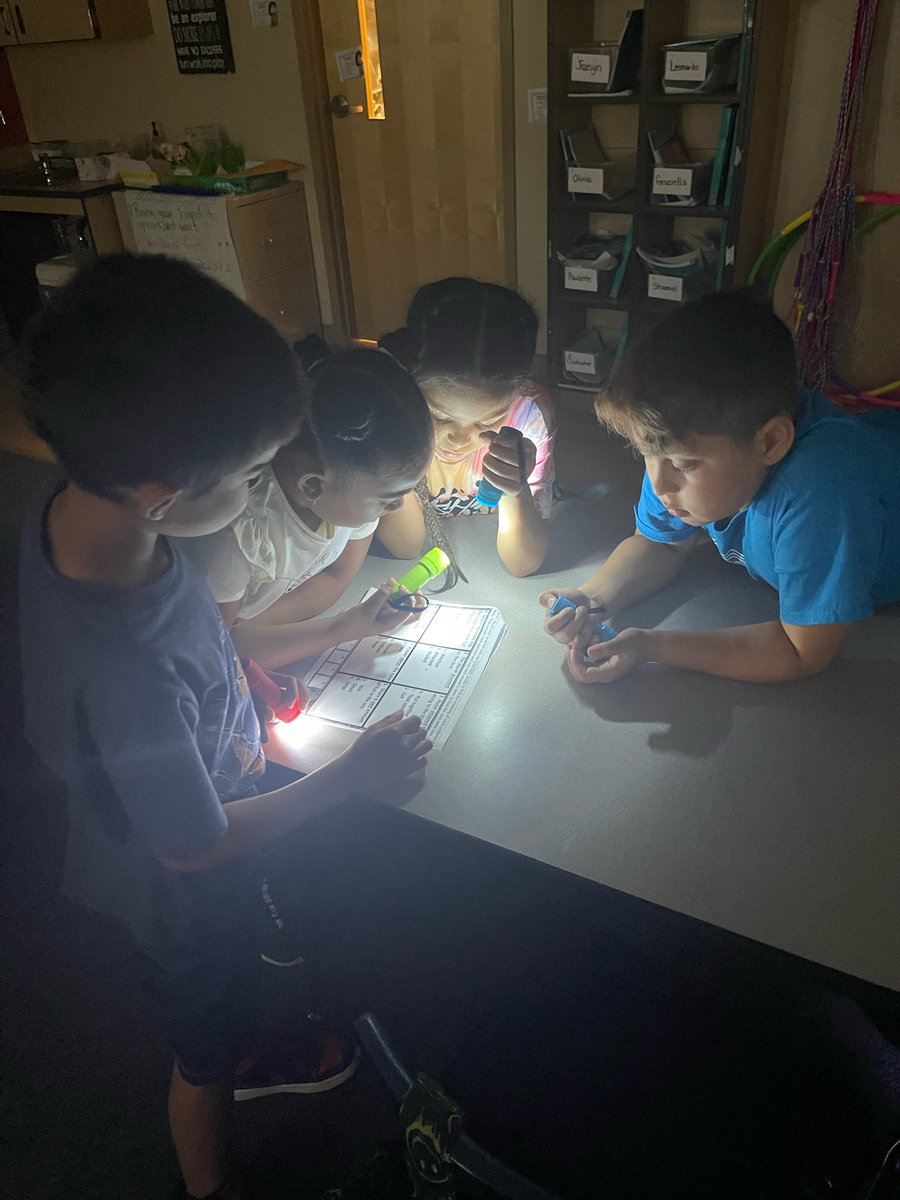 forestcityelem's tweet photo. Mrs. Davis' class had flashlight Friday and did an escape room as part of their 10 day countdown! The students used flashlights to crack the codes and bring normalcy back to the classroom. https://t.co/bZBfQIy0ei