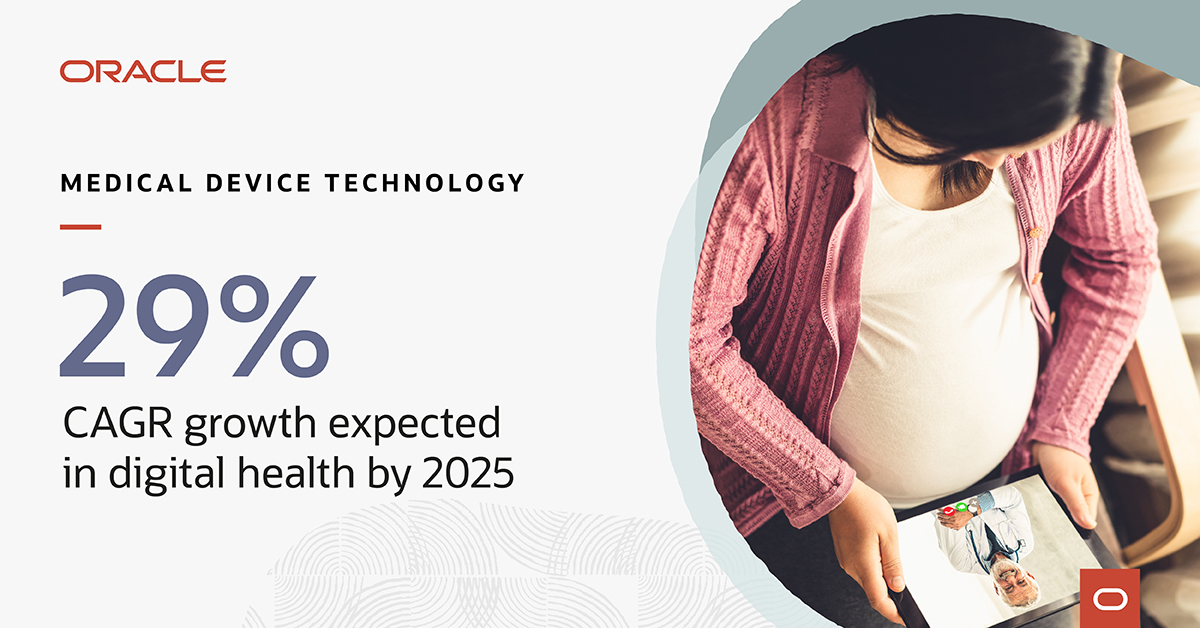 fteter's tweet photo. Why transform your #MedicalDevice operations? #LifeSciences business models continue to transform due to marketing influences. There is a 29% 'compound annual growth rate' increase expected in digital health by 2025. Learn how @OracleCloud can help: https://t.co/Qnd5kOUz6K https://t.co/I6CMlx5eeU