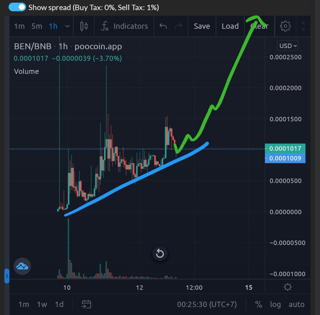 🔫Assassin.ETH🩸 tweet media