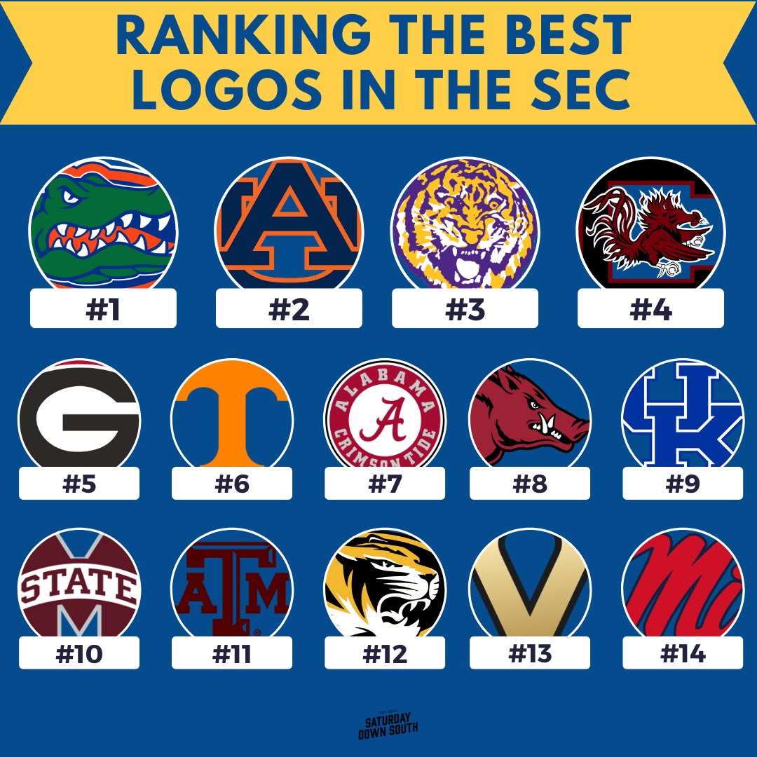 SEC Logos