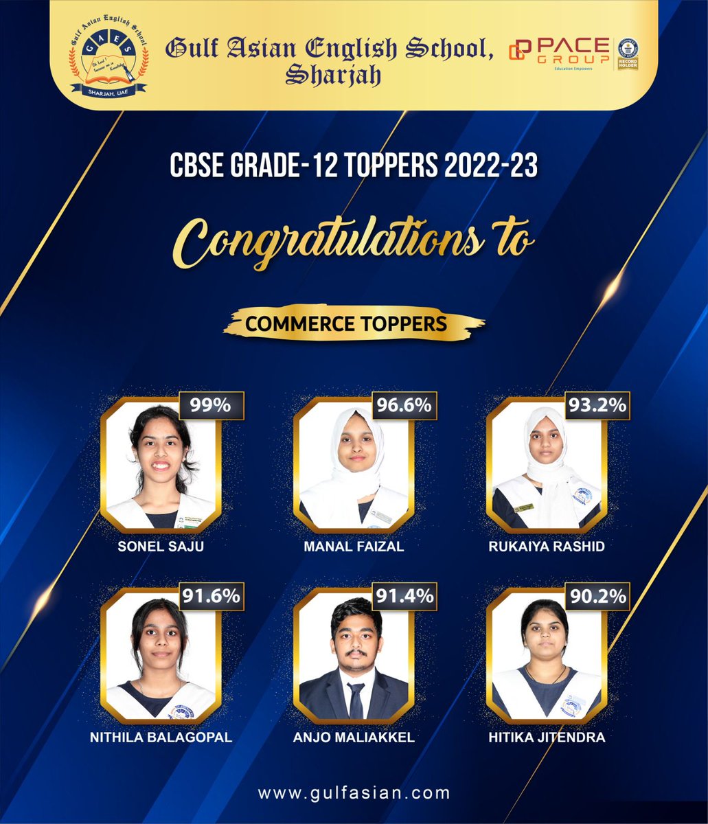 Asia - Languages, Dialects, Scripts | Britannica, image size:1031x1200