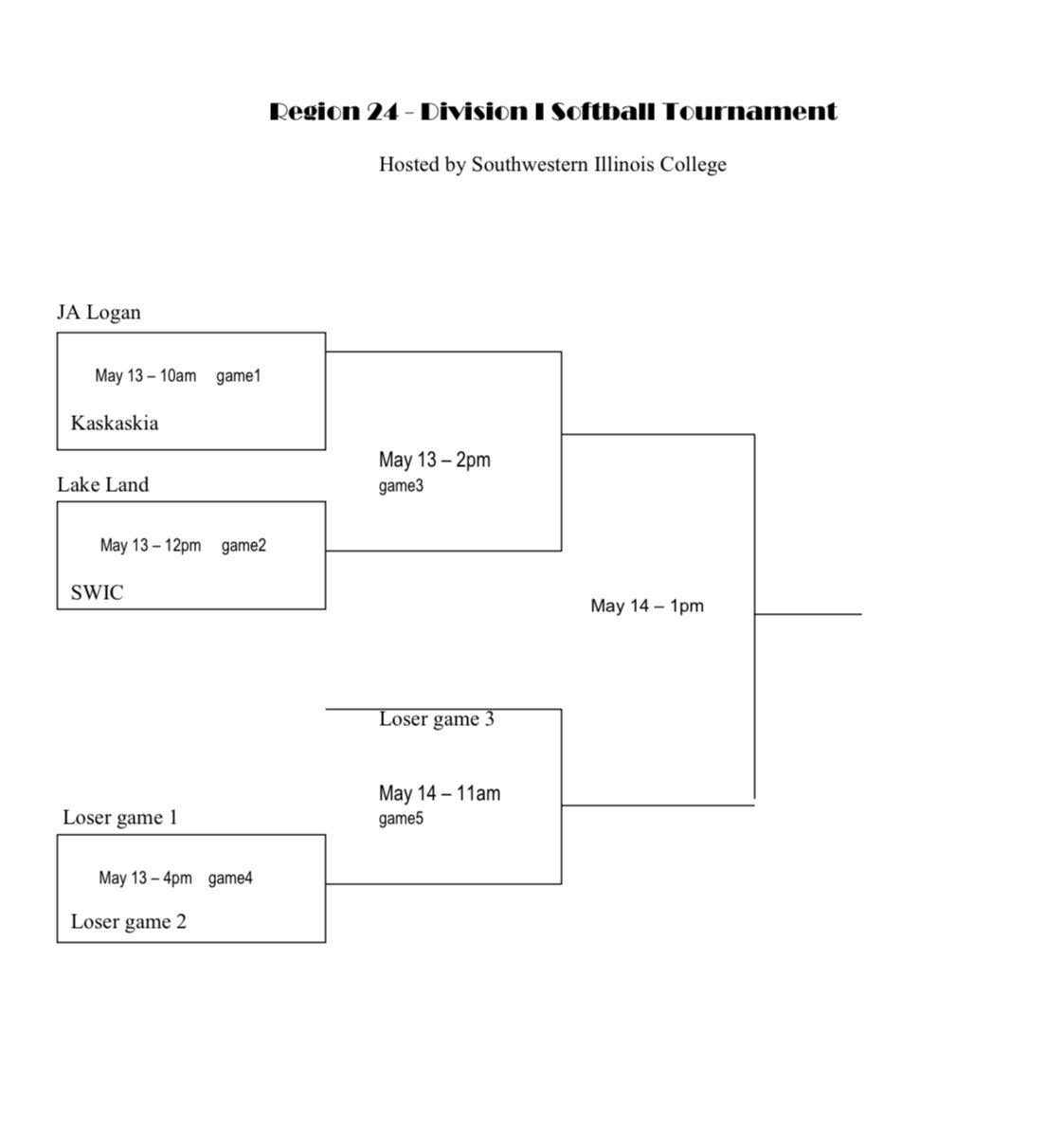 FINAL FOUR SCHEDULE‼️‼️‼️