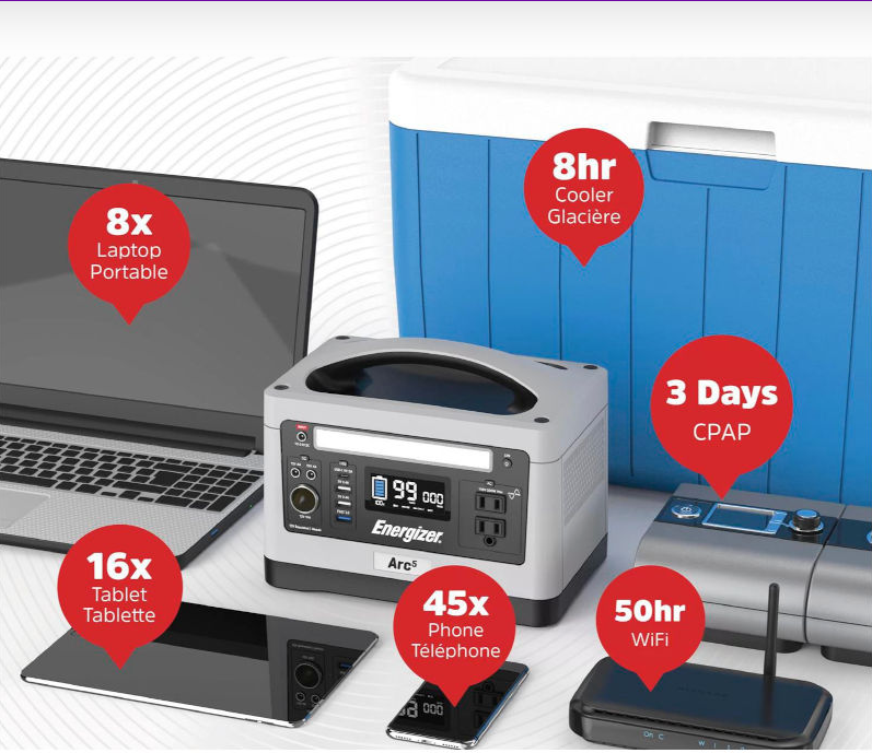 SolacityInc's tweet image. GLAMPING ON THE GO! 🏕️

The Energizer Arc5 power station delivers a 500W output that is big enough to power your 📱, 💻, or small electric appliances like your speaker 📻 to keep the tunes going all night long!

@SolacityInc @Energizer #solarenergy