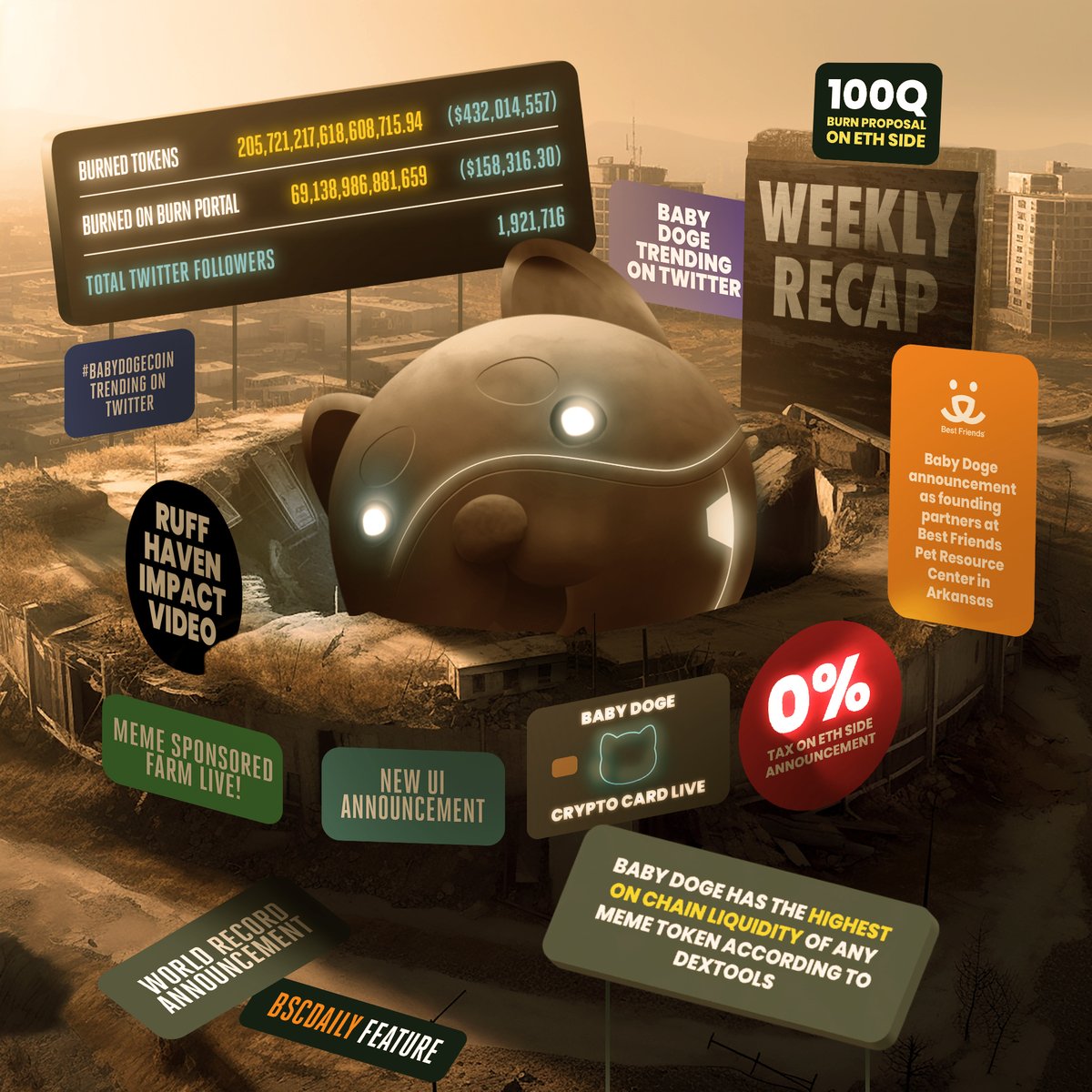 Baby Doge tweet media