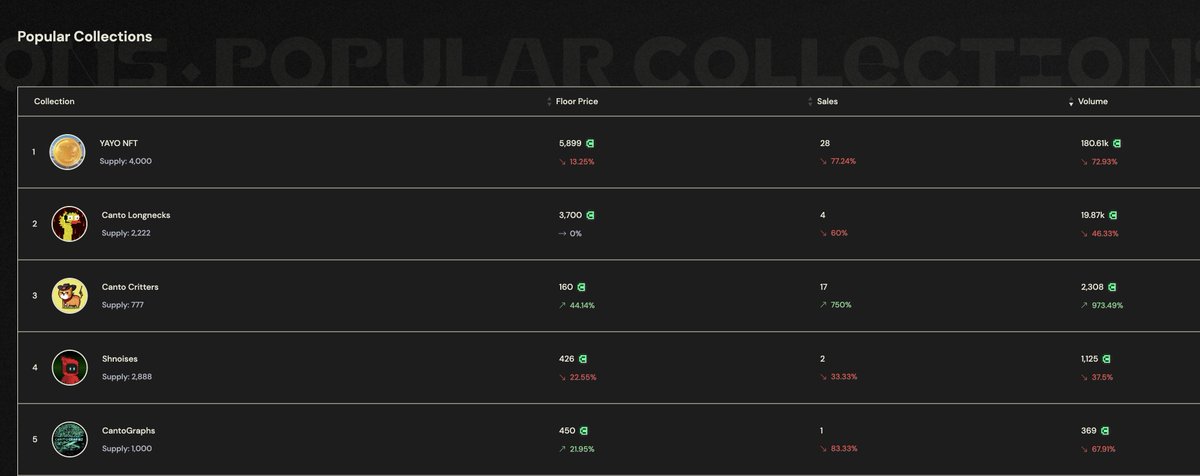 Cantofornia Critters tweet media