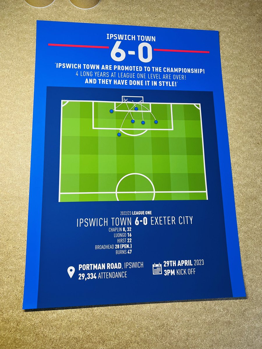 We’ve got an extra Ipswich promotion print… So let’s give it away!

1️⃣ RT this tweet
2️⃣ Make sure you’re following us!

#ITFC