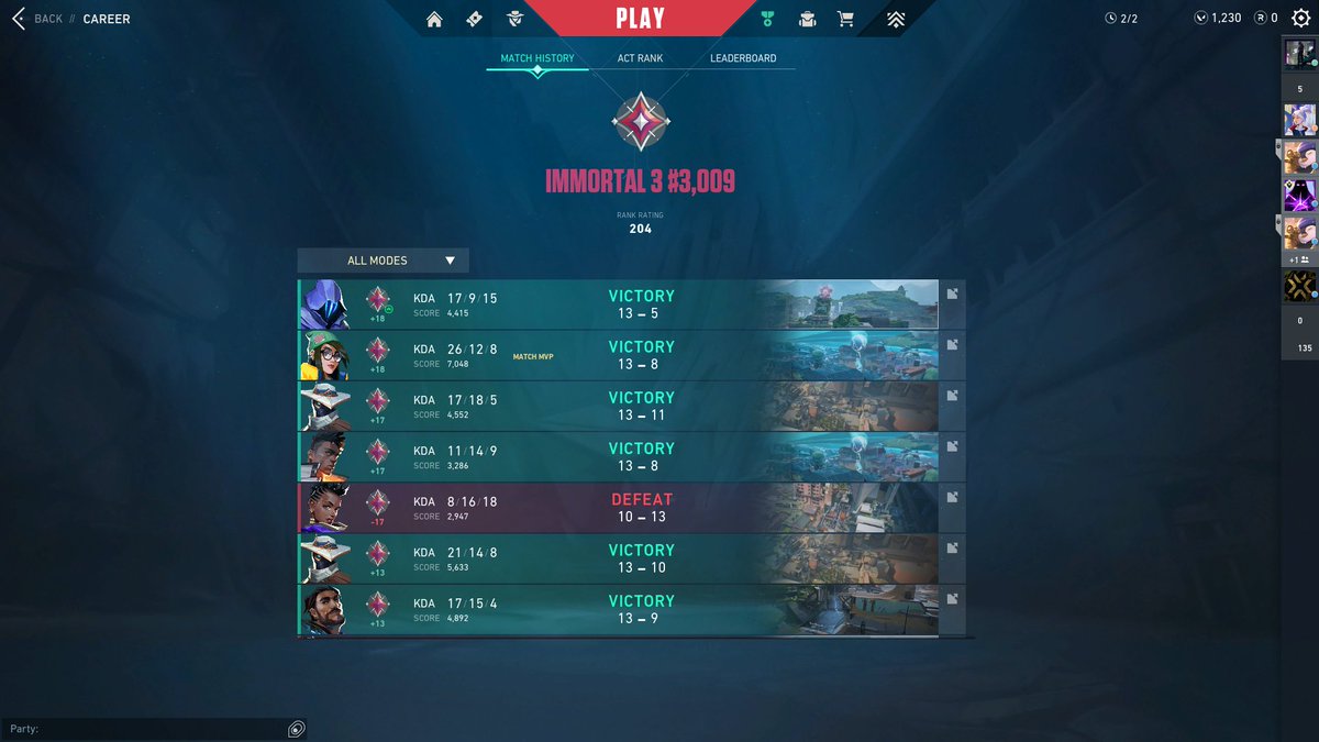 AlienXQZ's tweet image. LFG, finally immo 3 @Durrpylol @ravthorr