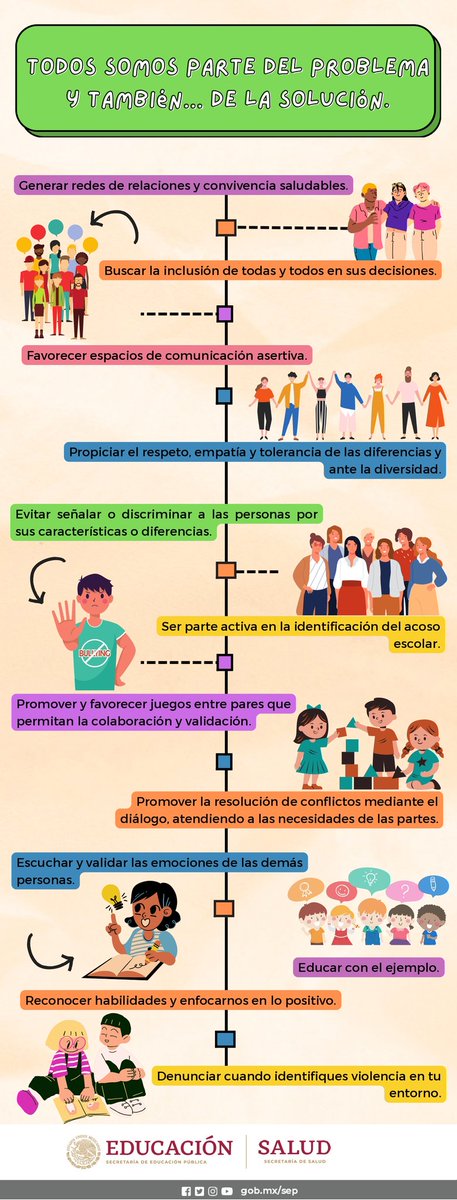 EPO_231's tweet photo. Para poder erradicar el #AcosoEscolar el día de hoy te compartimos una serie de acciones que podemos llevar a cabo en nuestro dia a día en las aulas y decir #NoAlAcosoEscolar.

#ErradicandoLaViolencia
#SomosFénix 
#SomosEPO231 https://t.co/lEMzW9LYMI