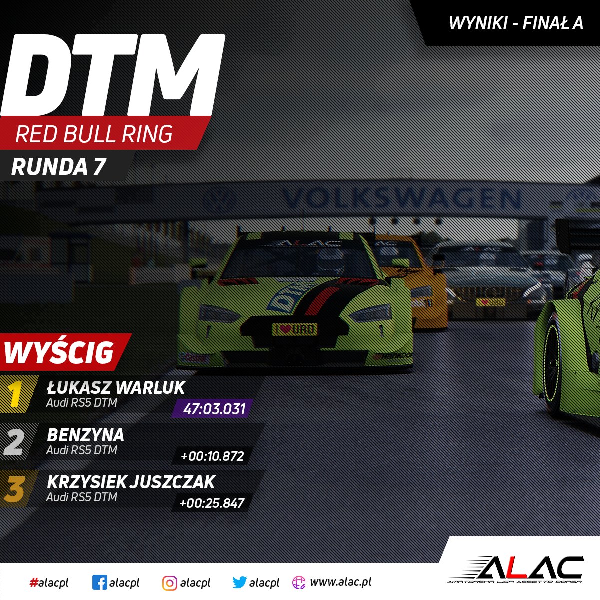 📷Pełne wyniki 7 rundy ligi DTM znajdziecie poniżej:
alac.pl/dtm-r7-redbull…

#alacpl #alac #DTM #RedBullRing #sprint #race #esport #racing #esports #assettocorsa #assetto #simracing #simrace