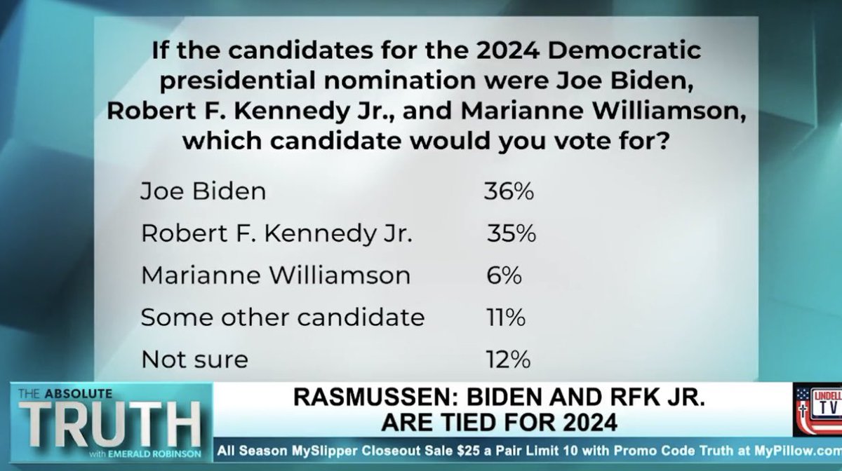 Toby Rogers, Ph.D., M.P.P. on Twitter "Whoa. I predicted that the new