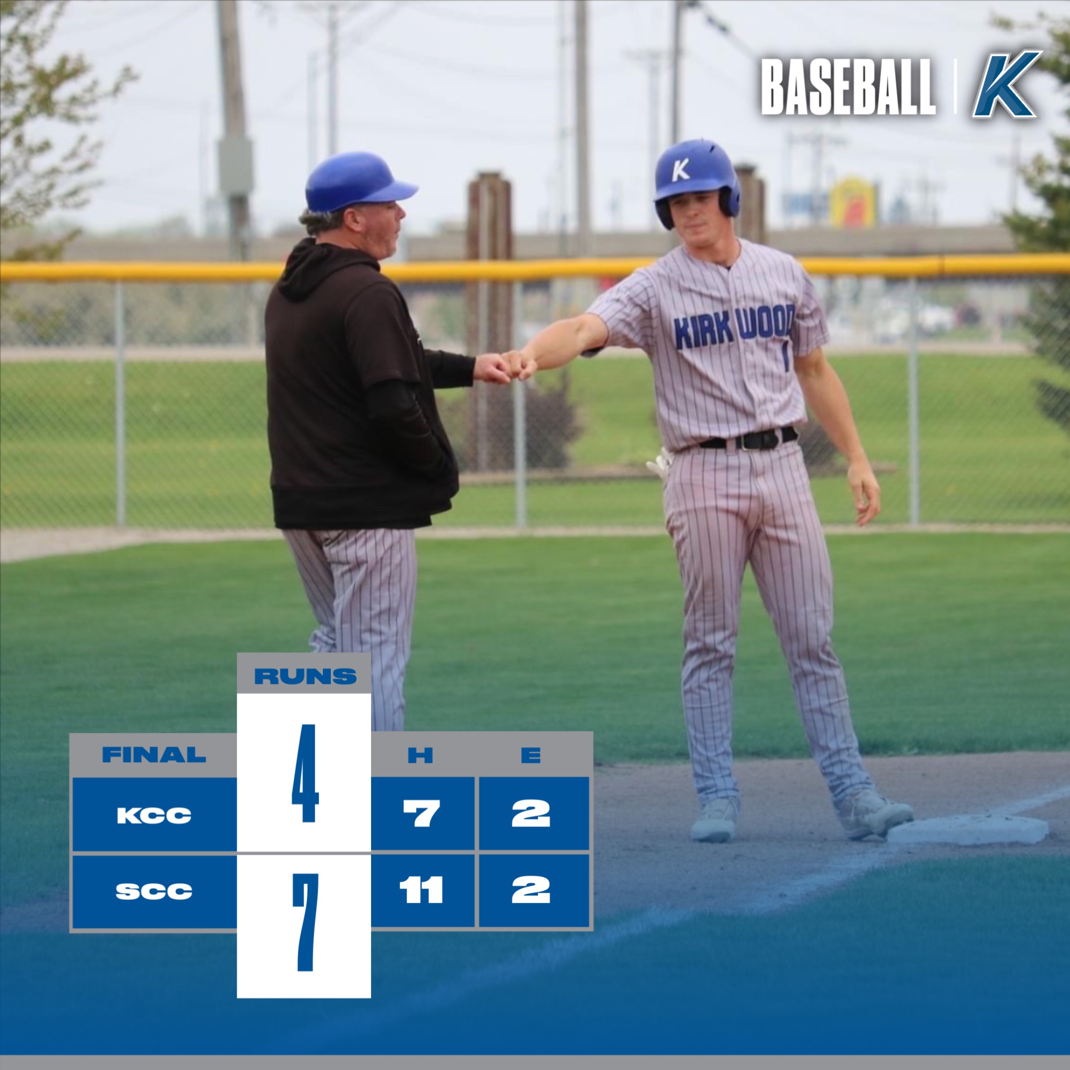 Kirkwood Baseball (KCC_BSB) / Twitter