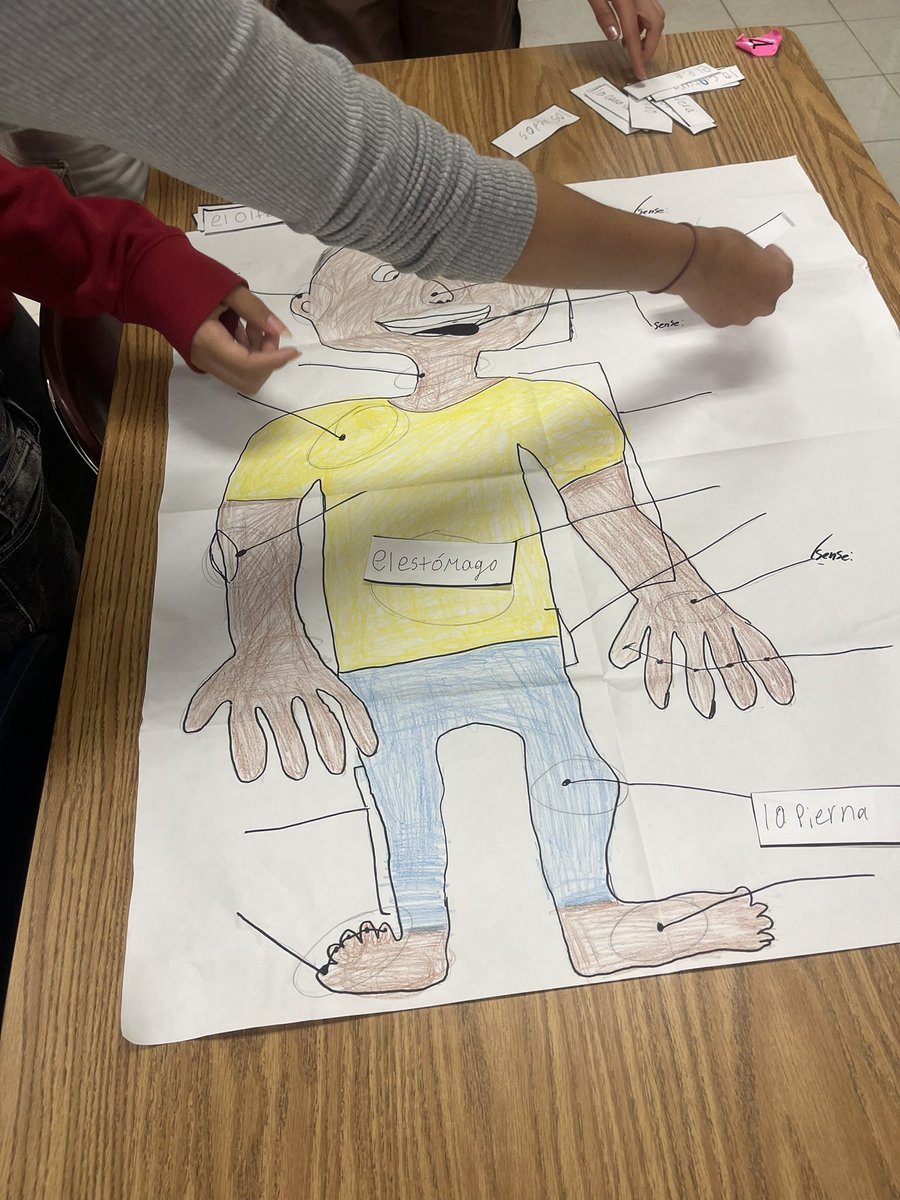 i_preysz's tweet photo. Game day: kids created amazing games to help us study for our upcoming assessments 🎲👏 https://t.co/0swCGJ6y9c