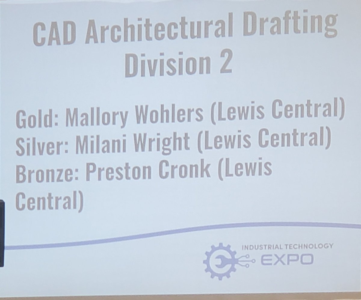 AaronNickman's tweet photo. CAD Architectural Drafting division 2 (freshman only): All LC! https://t.co/fGuAgg83UY