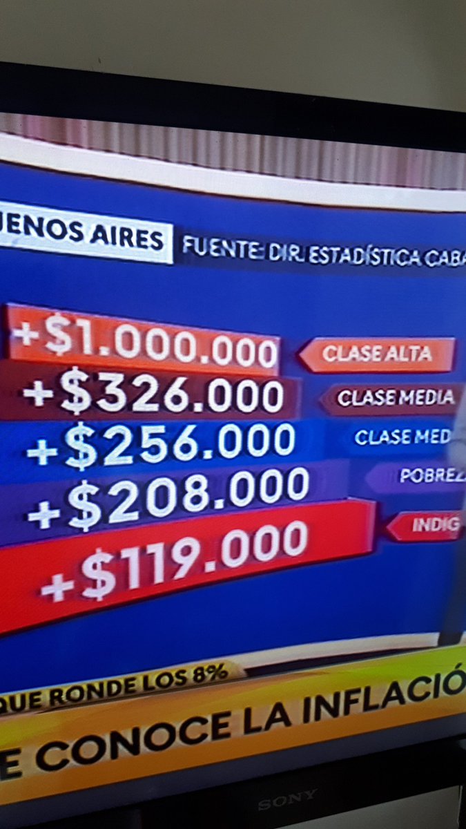 matilima28's tweet photo. Cada uno sacara sus conclusiones. https://t.co/1KRduaZyaw