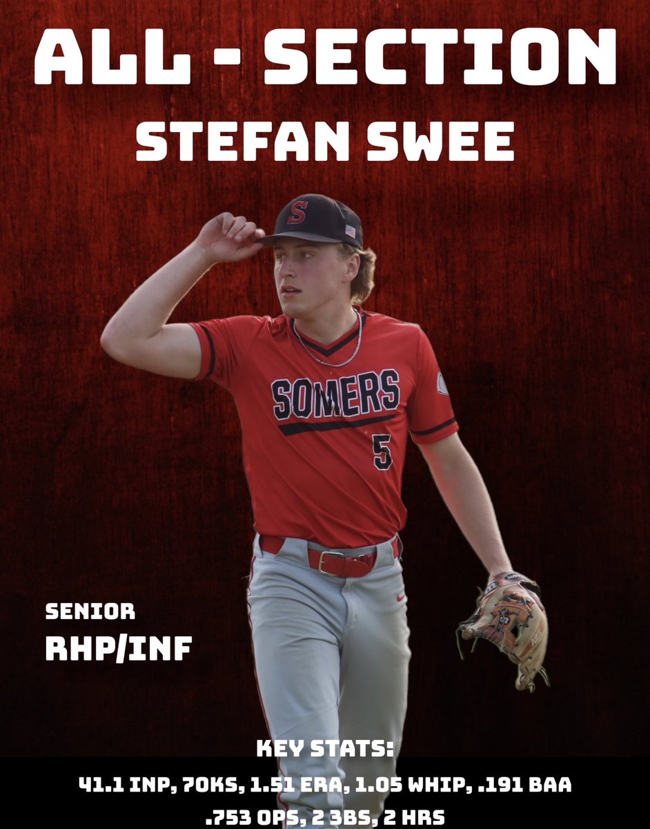 Somers Baseball tweet media