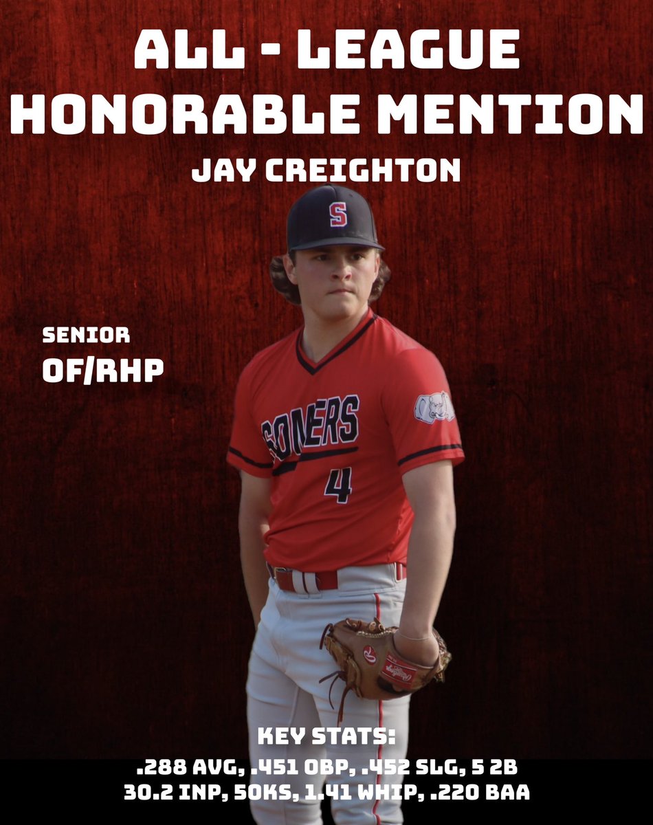 Congrats <a href="/JayCreighton24/">Jay Creighton</a> !