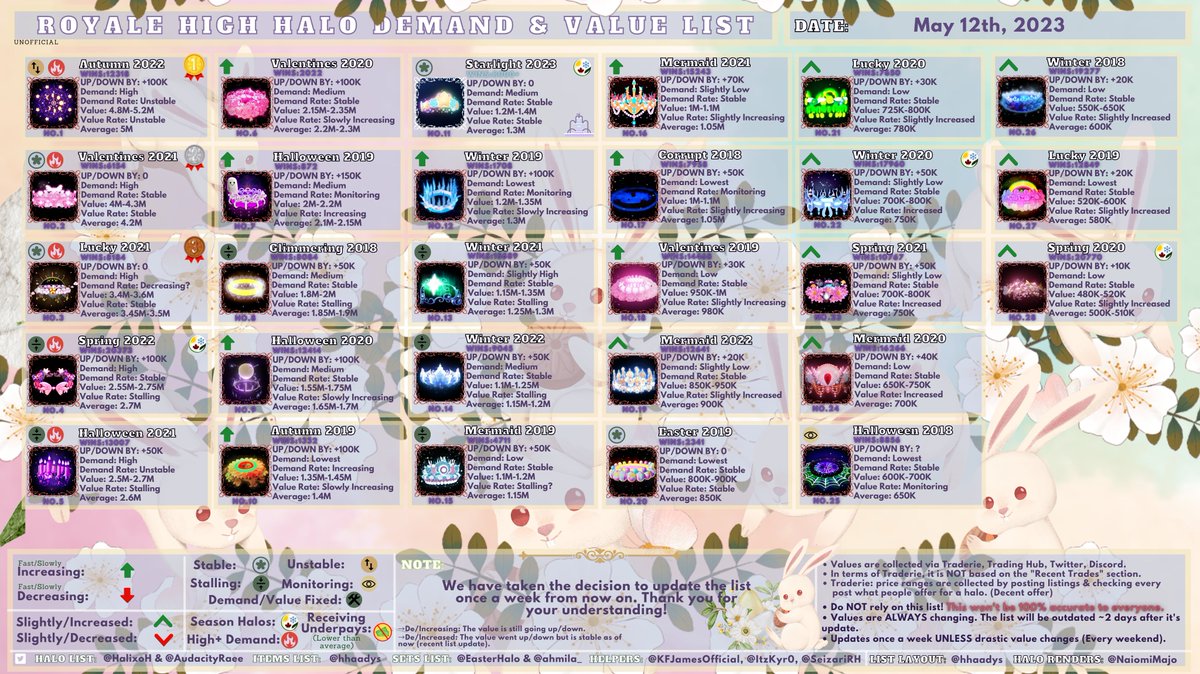 SeizariRH tweet media