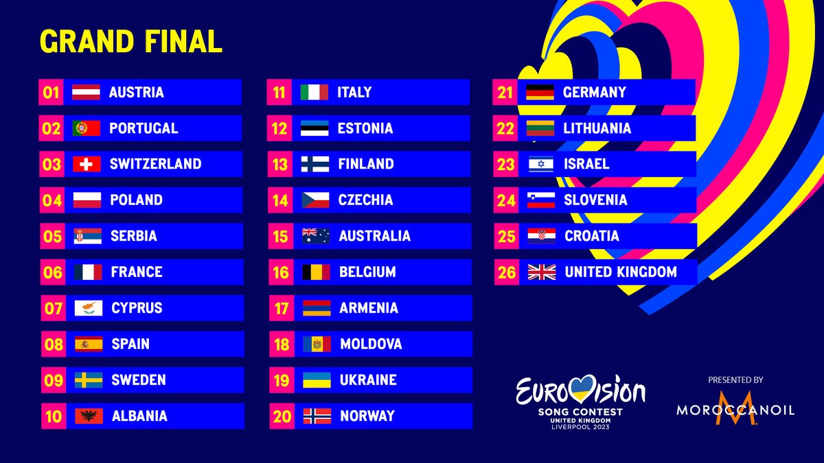 The big day has finally arrived! Tonight we'll find out  the winner of the #Eurovision Song Contest 2023 🏆