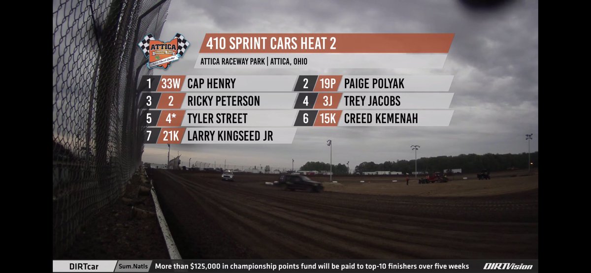 5th to 4th in heat