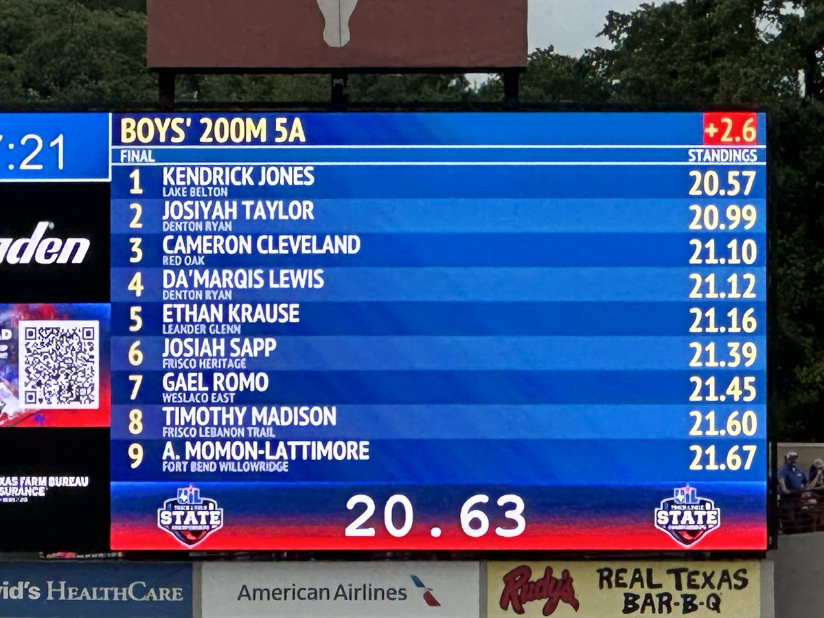 Congratulations <a href="/KrauseEthan_/">Ethan Krause</a> on an amazing track season! @LISD_AD @LISDActivities <a href="/grizzlytrackghs/">@GrizzlyTrackGHS</a>